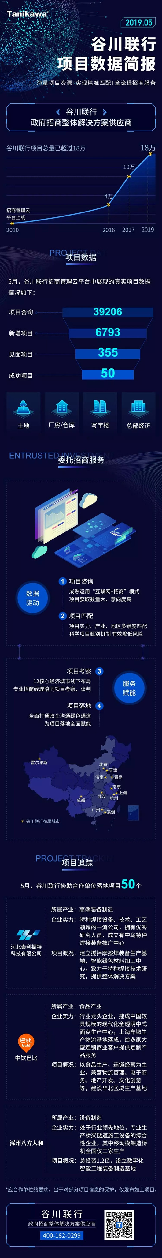 权门国际·(中国游)官方网站