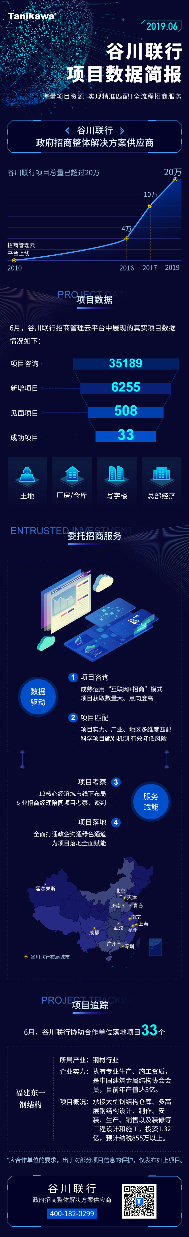 权门国际·(中国游)官方网站