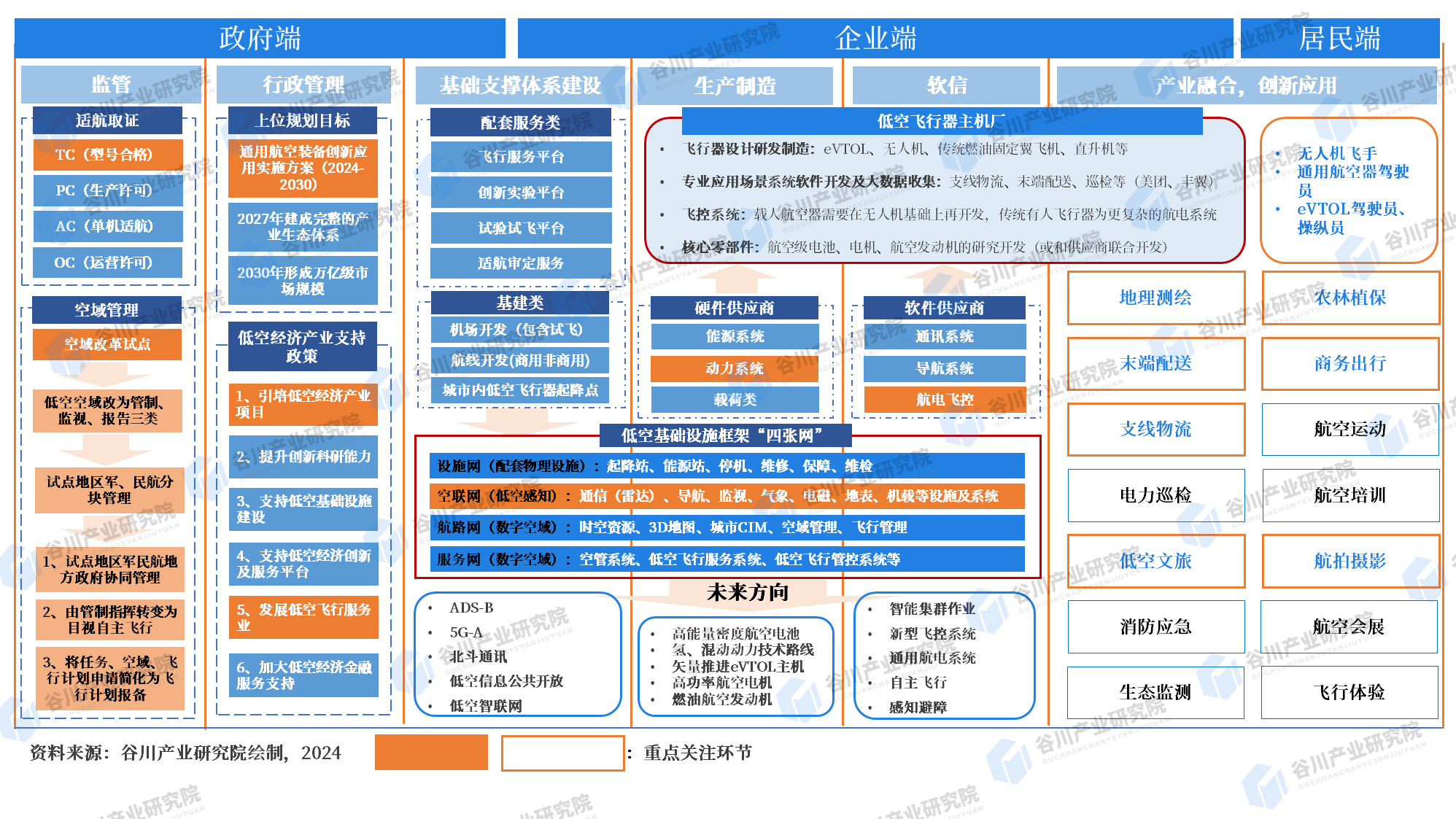 权门国际·(中国游)官方网站