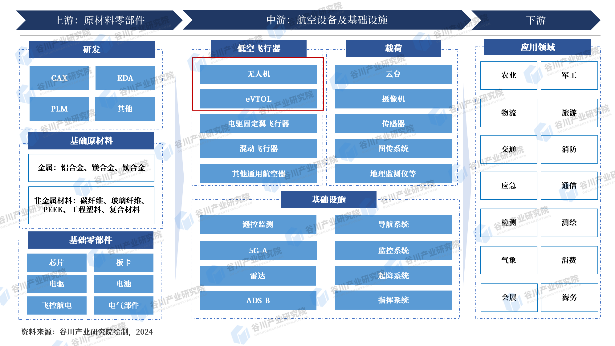 权门国际·(中国游)官方网站