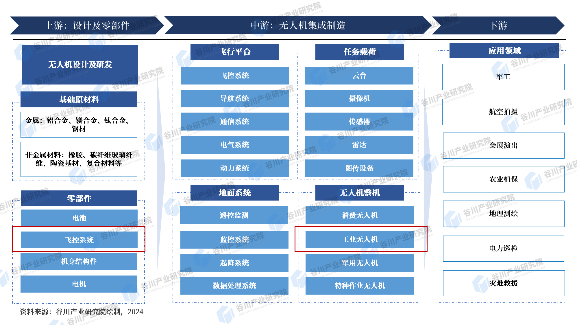 权门国际·(中国游)官方网站