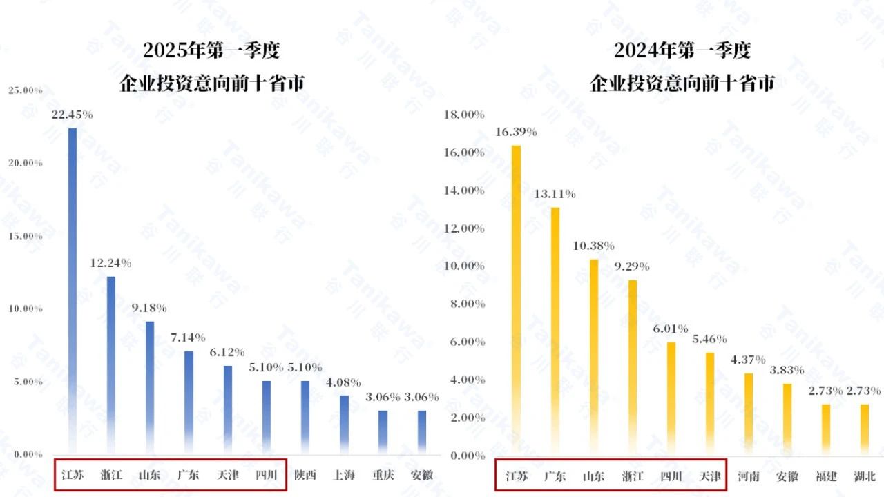 权门国际·(中国游)官方网站