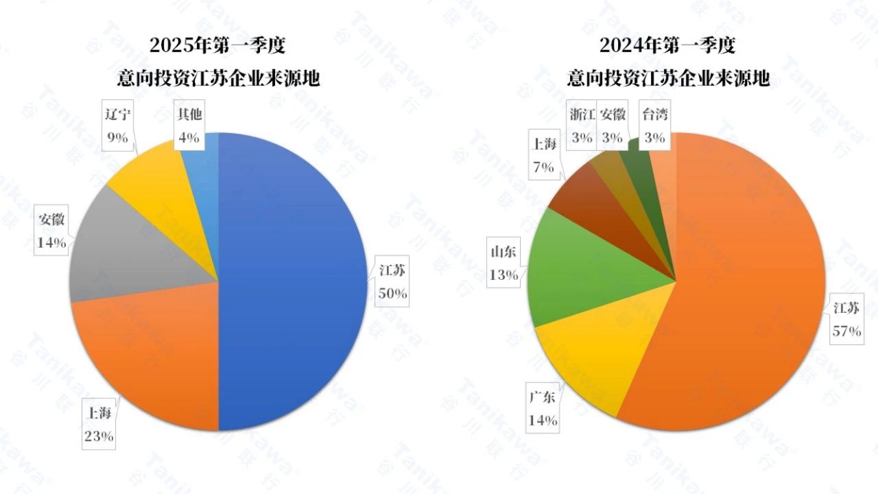 权门国际·(中国游)官方网站