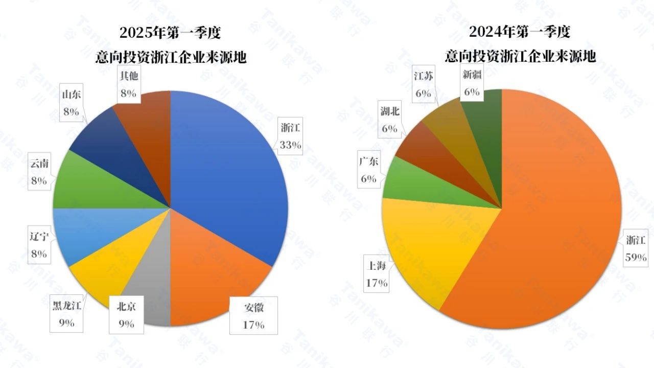 权门国际·(中国游)官方网站