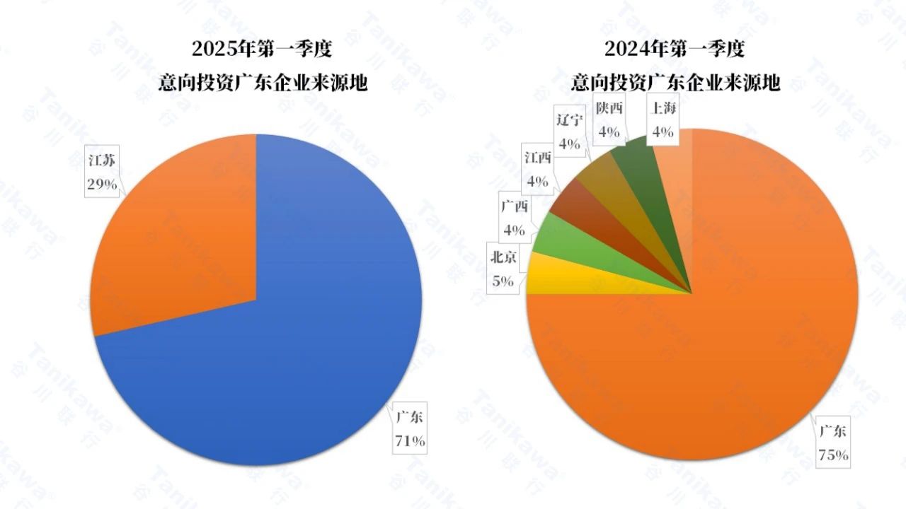 权门国际·(中国游)官方网站